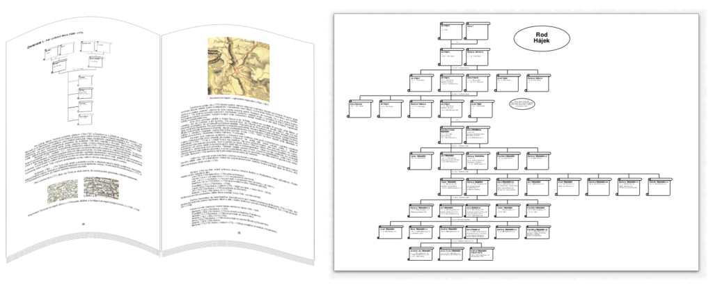 Gena.cz - genealogie, rodokmen a rodová kronika